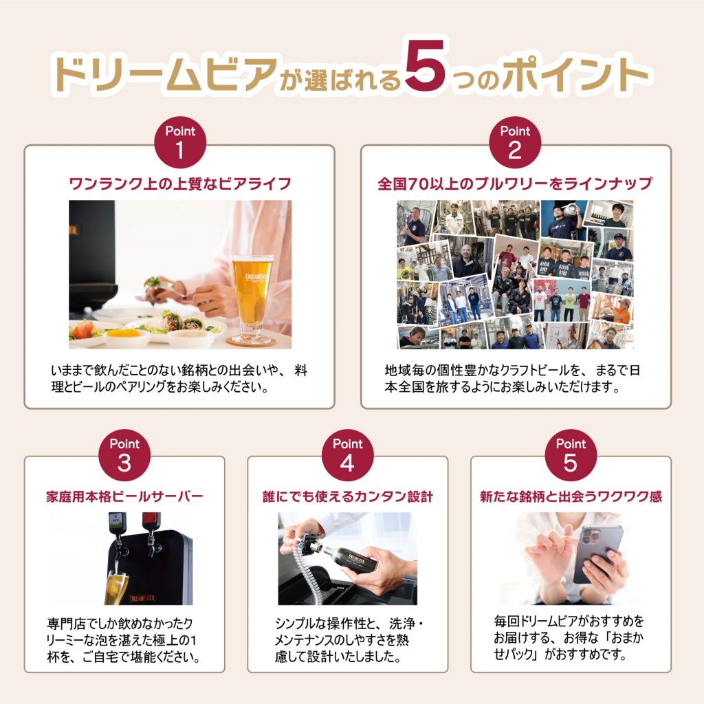 コンパクトな「シングルタップサーバー」が新登場！新たに3つの料金 