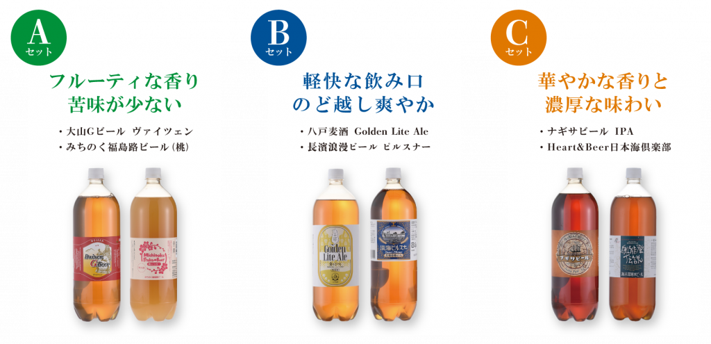 会員様限定】新春お年玉キャンペーンサーバー用ビール2本セットを 