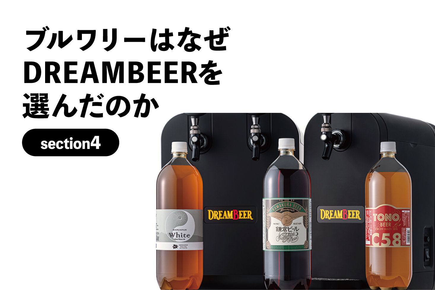 ブルワリーはなぜDREAMBEERを選んだのか ～section 4～ | DREAMBEER