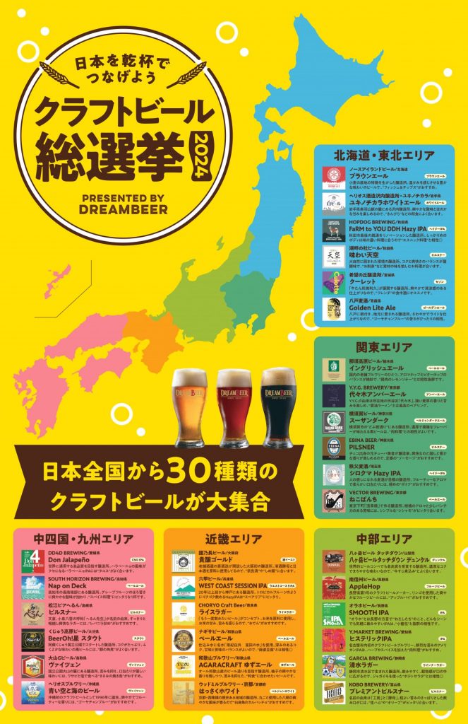 クラフトビール総選挙 2024」結果発表！ | DREAMBEER(ドリームビア)