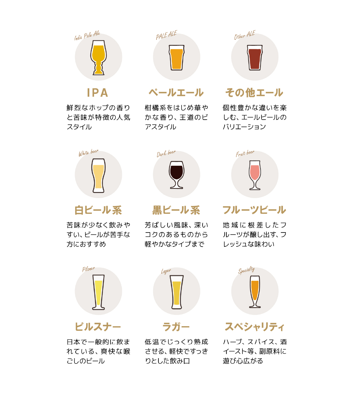 list-drink